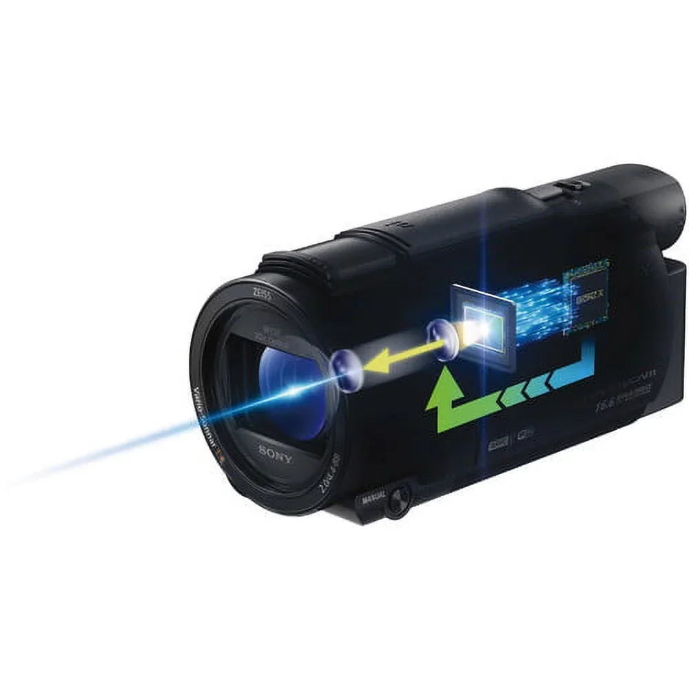 FDR-AX53 Bundle Professional HD Ultra Camcorder. - 4K Handycam
