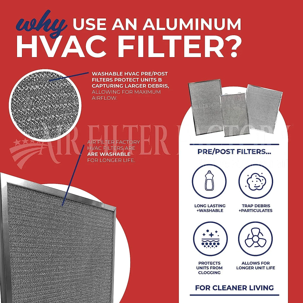 Nordyne Pre-Filters 2 For Replacement 917763 HVAC Screen Aluminum Furnace Pack