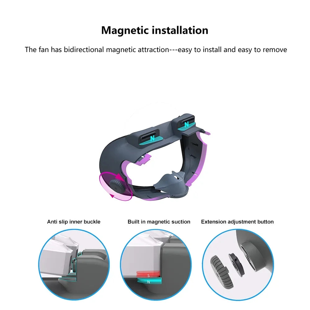 Dissipation Masks,3 Fans Heat Heat Dual Quest Heat Dual Cool 3 Fan Fans Quest Dual Cool Fan Cool 3 Eliminates Quest Walmeck FansAir Dissipation Fan Air