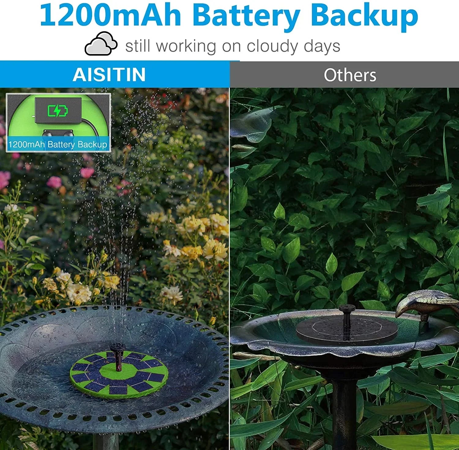 Fountain Fish Garden 6 3W Pump 1200mAh liquid Pump, for Tank, Bird Fountain Bath, Pond or Solar Decoration Floating Solar AISITIN Aerator with Nozzles, Battery, Built-in Pump Solar (Green)