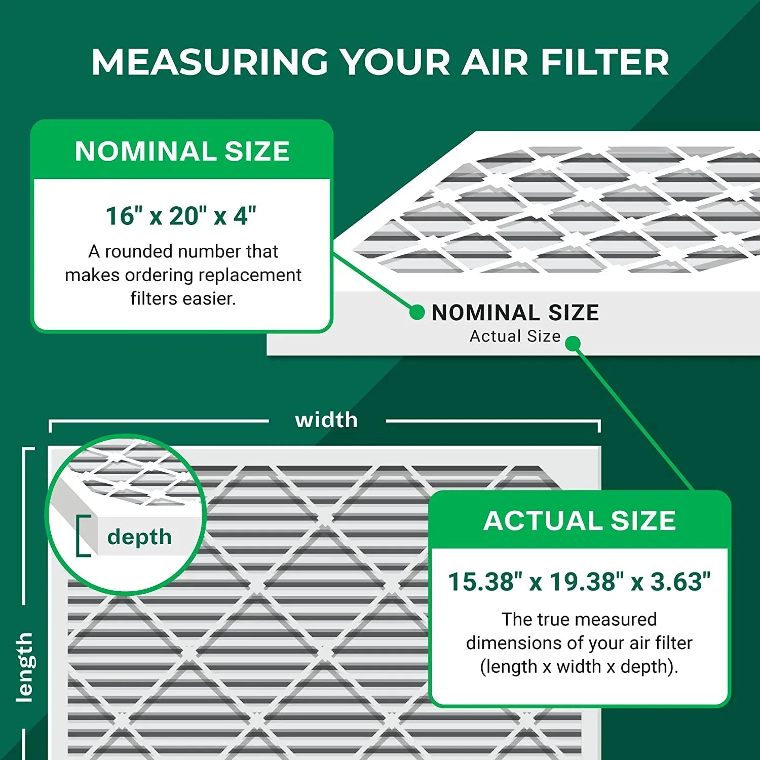 Filterbuy Air 13 Pleated Furnace 16x20x4 (3-Pack) MERV AC Filters HVAC