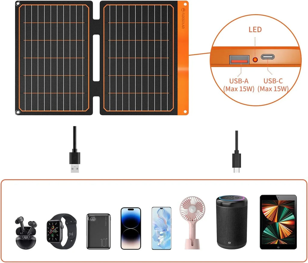 Lightweight Backpacking 20W Portable Phones 5V Waterproof USB ETFE PD2.0 Panel Foldable Bank Small IP67 Tablets Emergency USB-C Charger FlexSolar Power Camping Panel Power USB-A Solar Hiking for