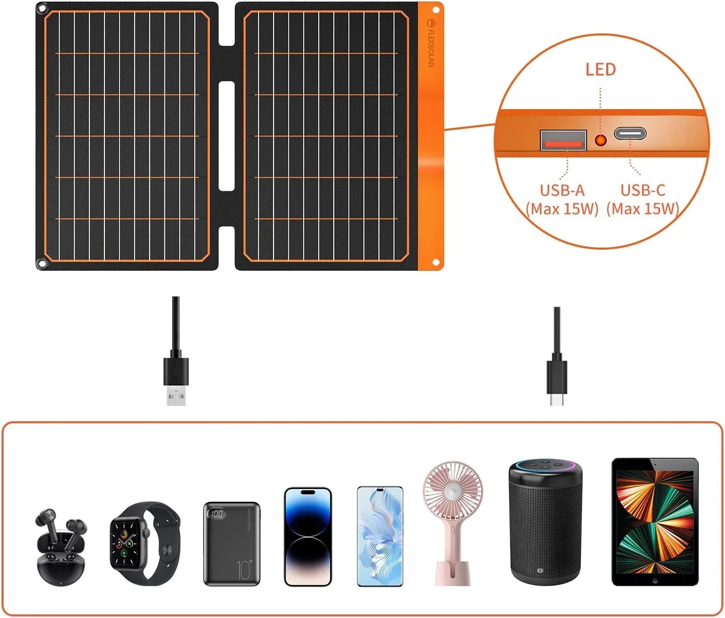 Lightweight Backpacking 20W Portable Phones 5V Waterproof USB ETFE PD2.0 Panel Foldable Bank Small IP67 Tablets Emergency USB-C Charger FlexSolar Power Camping Panel Power USB-A Solar Hiking for