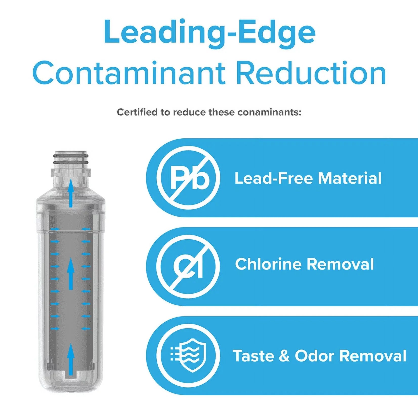 Filter Replacement Brio LT1000PCS, 6046A LT1000PC, LT-1000PC, LGLT1000P, With ADQ74793501 liquid Compatible Refrigerator