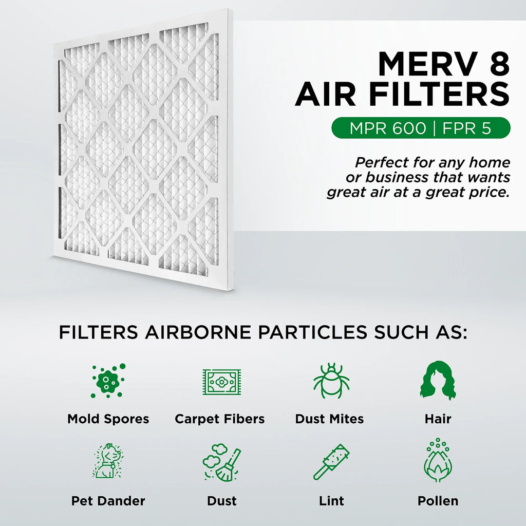 x Filters. x Quantity 6. Pamlico 20x22x1 21.75 Inches) Pleated Air dimension: 0.75 MERV Air Furnace 8 AC (Actual 19.5