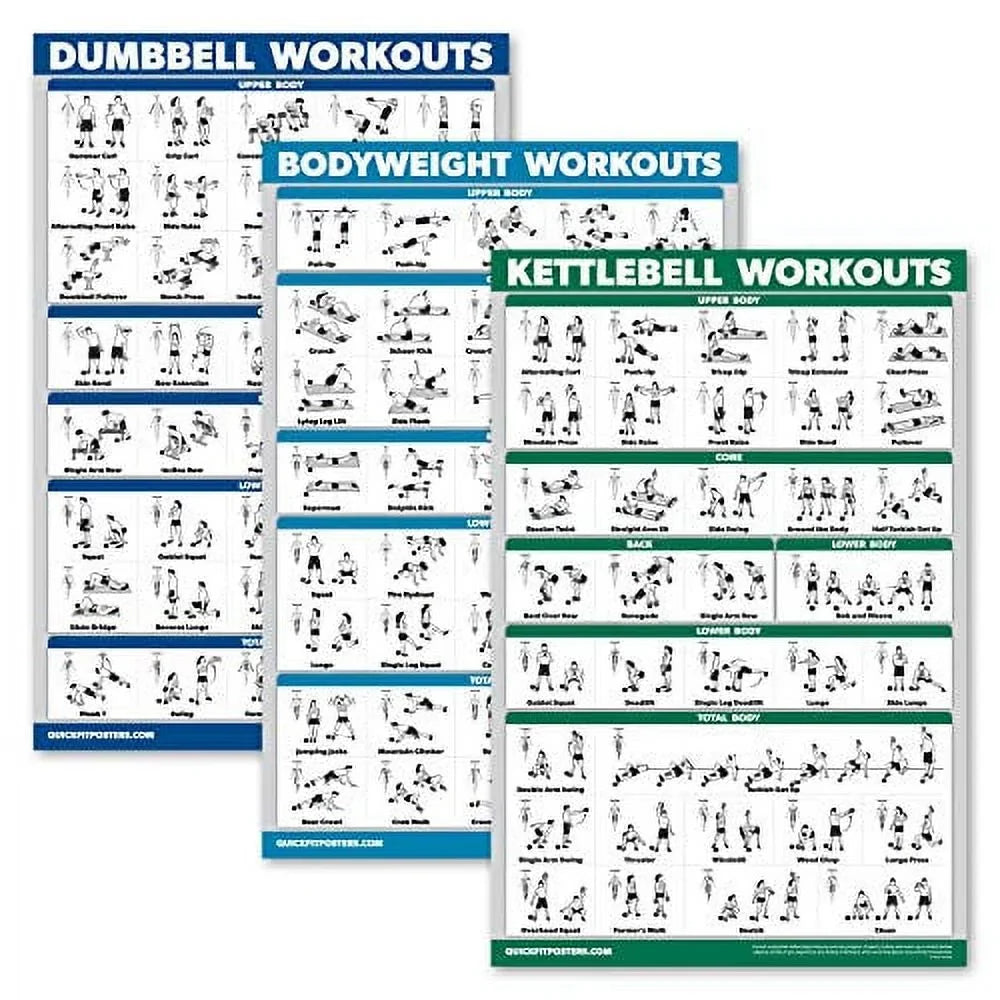 of Routine 27") Set 3 Poster + Exercises Kettlebell Workouts 3 Pack x Bodyweight Dumbbell 18" Set Workout - - Charts + QuickFit (Laminated,