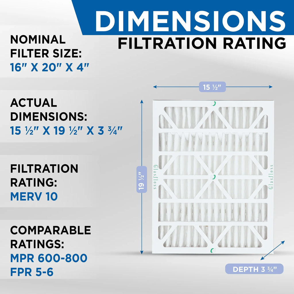 ) ( Industries. dimension: 16x20x4 Furnace AC 3-3/4 x 15-1/2 Pleated 10 Exact Air MERV x by 3 Filters Pack 19-1/2 Glasfloss