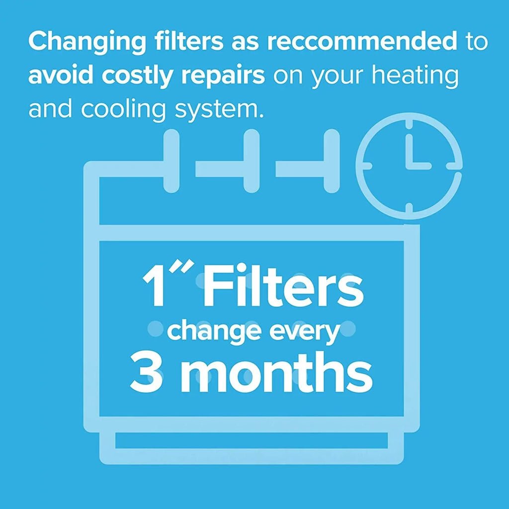 0.78 Ultimate 15.719 Healthy Allergen, MERV 16x25x1 MPR 2-Pack x dimensions Filtrete x Filter exact 24.72 13, Air Living 1900