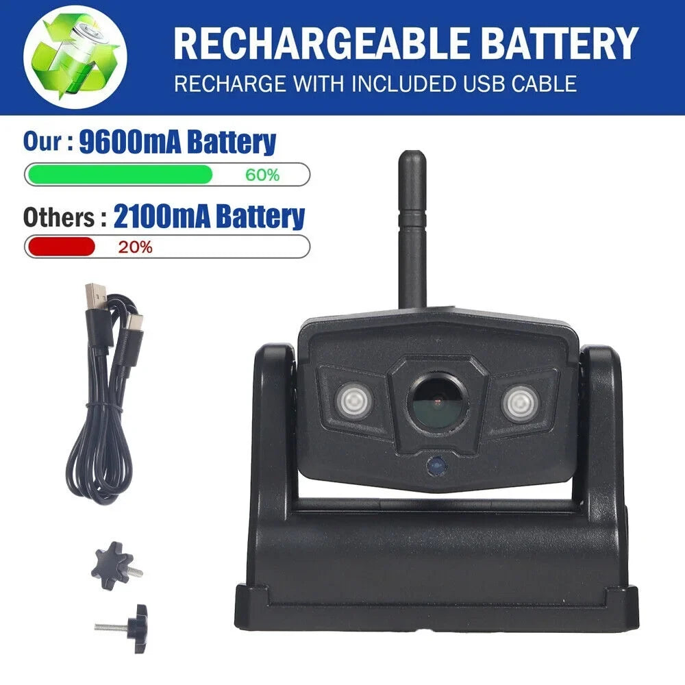 Enhanced Safety Backup Magnetic - Vehicle View Battery, Camera Wireless Paddsun 9600mAh WiFi Front/Rear for