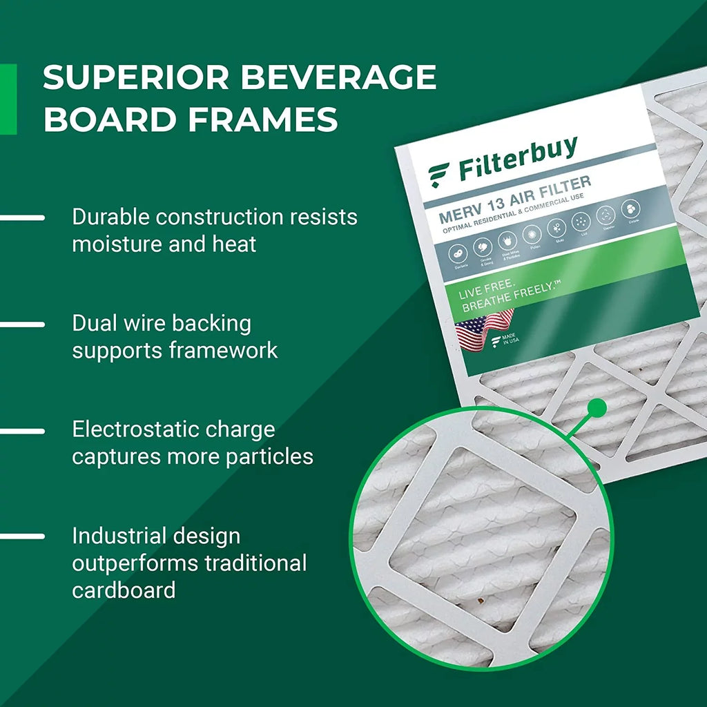 Air 13 MERV AC HVAC Furnace Pleated (12-Pack) 25x25x4 Filters Filterbuy