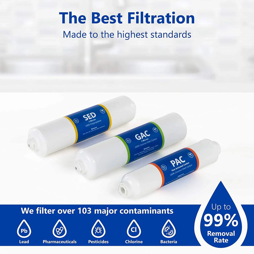 pac system cartridges sediment, reverse quick gac filters filters filter inline countertop set filter month osmosis carbon set and 3 6 1?4” filter connect - replacement