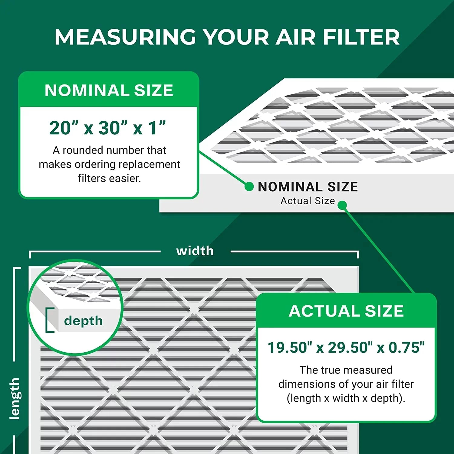 20x30x1 Air Furnace AC Pleated MERV Filters HVAC Filterbuy (3-Pack) 11