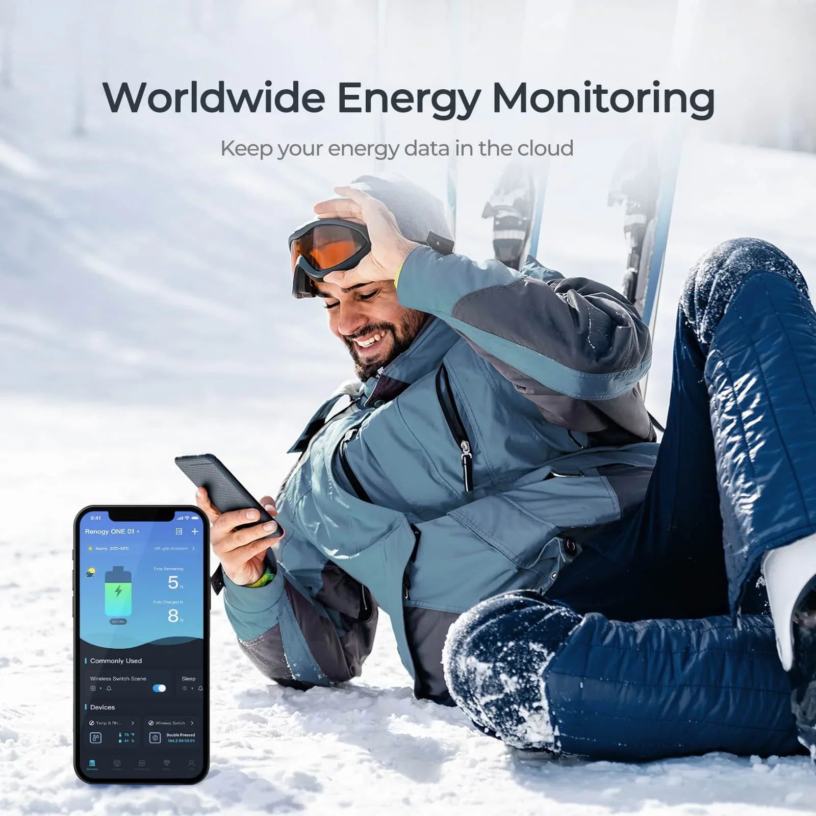 Off-Grid Version RV Devices, Works Homes, Monitoring Renogy System, Leveling Van, ONE with Renogy Monitoring for Tiny Core: and Boat Cabin, Battery All-in-one Wi-Fi with Energy Energy Panel