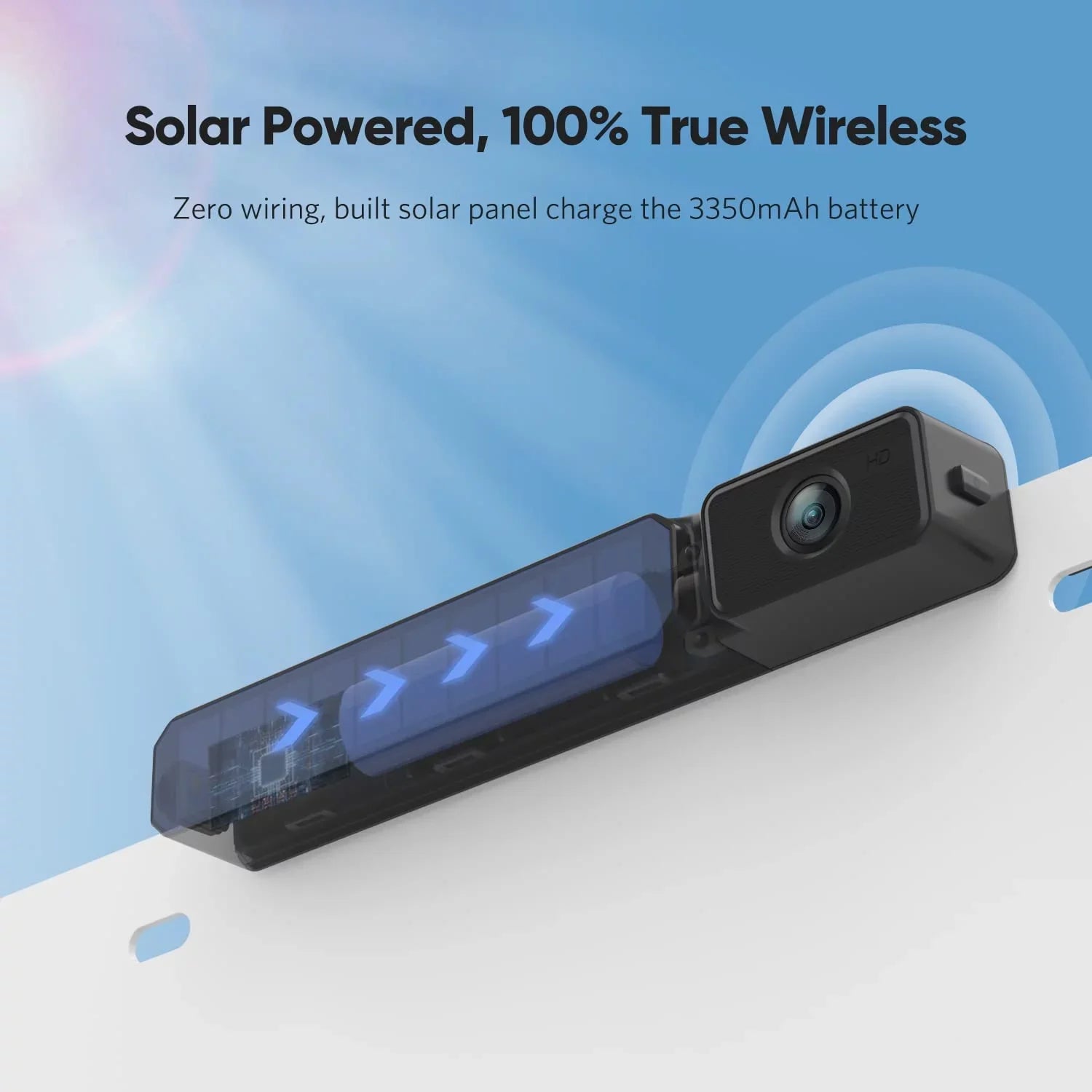 System Cameras Truck, Camera Wireless RV 2 for 1080P Cameras, Rear Backup Van, Wireless Reverse IP69K Waterproof 33FT View Under with Solar Camera