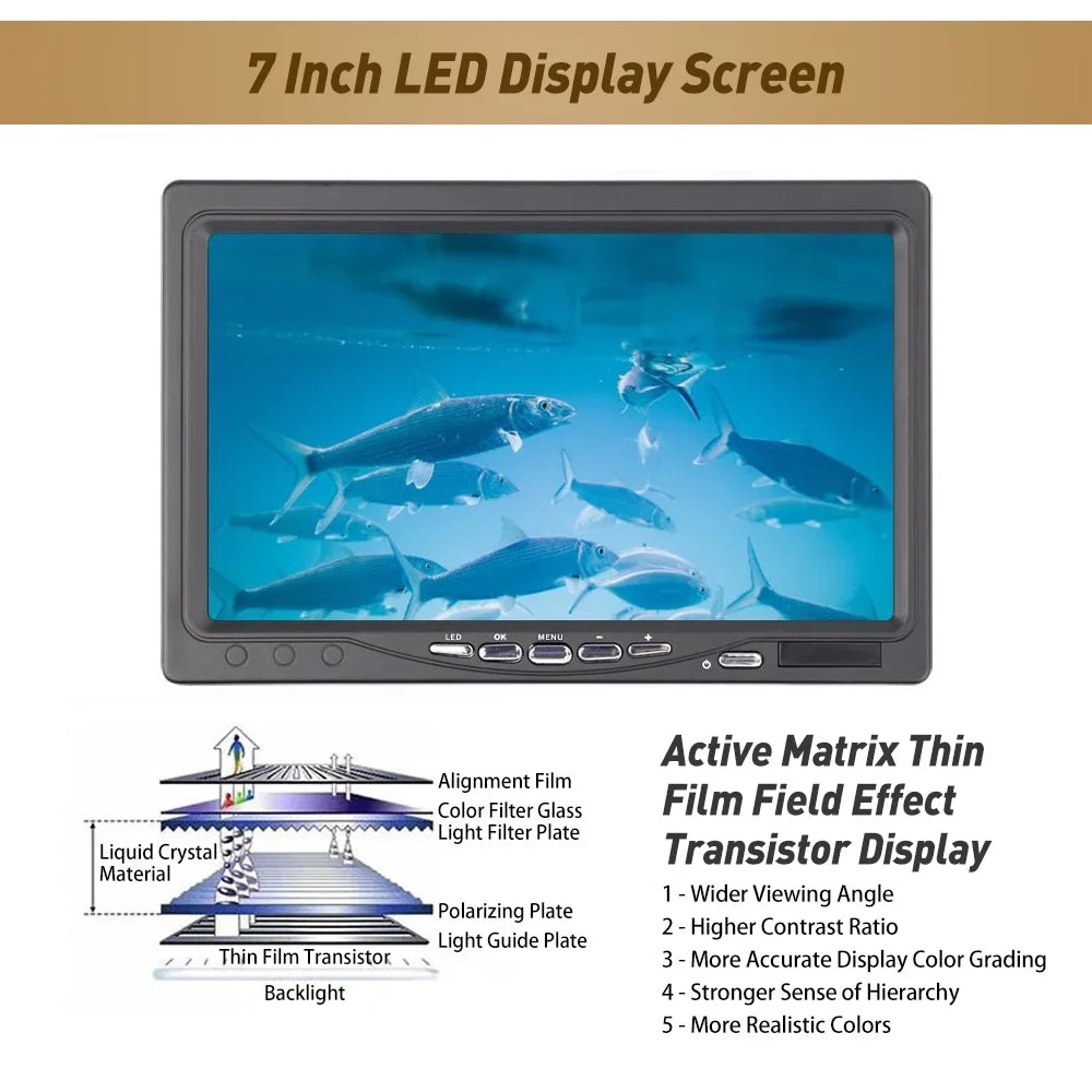 Screen Finder Fishing with Underwater Lake Fish Camera Erchang Sea Fishing Inch Kayak 7 Boat Portable for