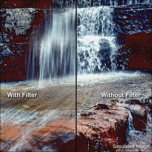 46mm Neutral Variable Vario X Filter ND Panasonic Lens Density PZ Aspherical f/4.0-5.6 45-175mm for