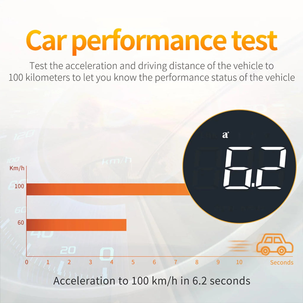HUD Speedometer for Diagnostic Detector Car Display Safe Head-Up OBDII Driving Moobody