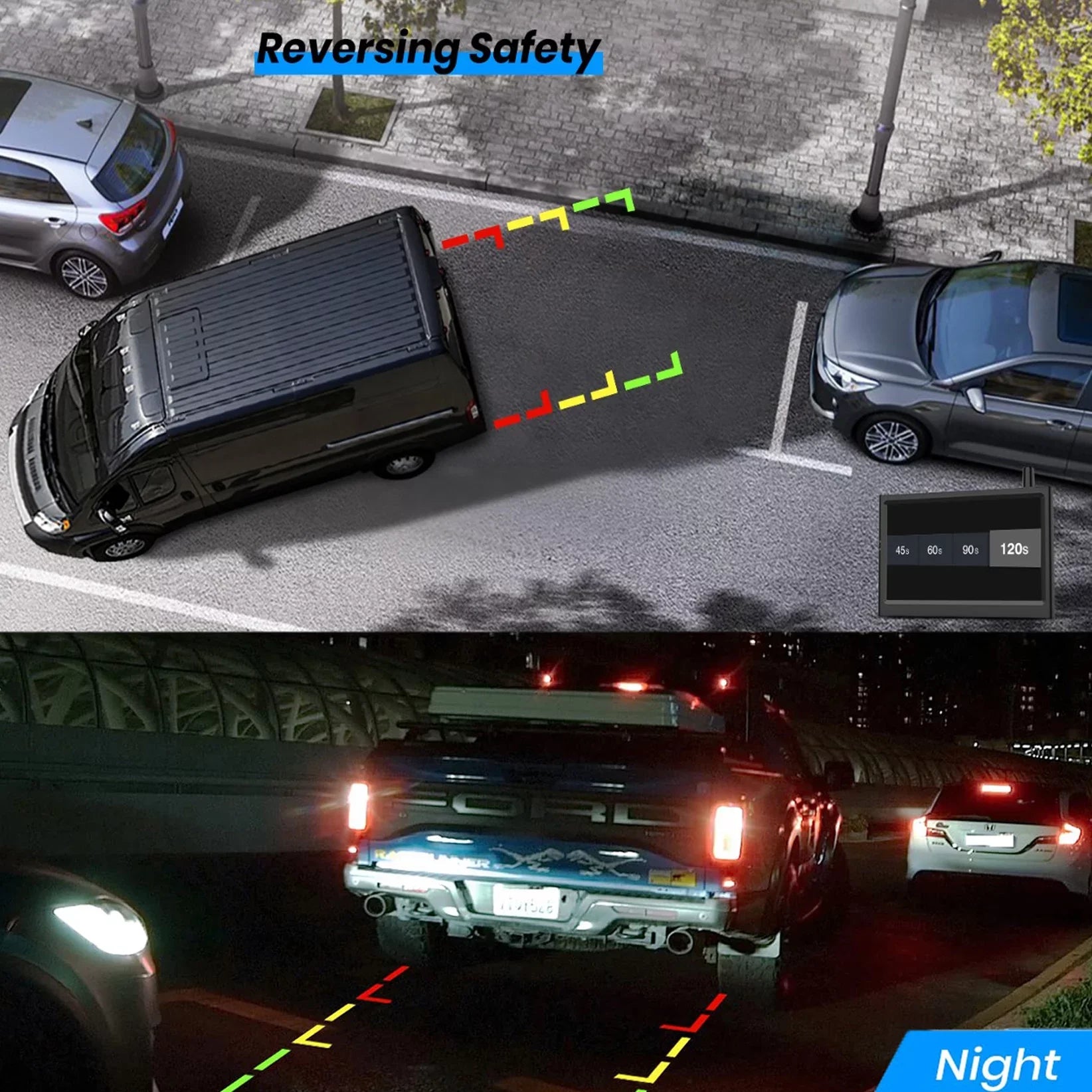 CamperVans,Trucks Rear Reverse Auto-Vox View Camera, Solar Trailer System for Camera Camera Observations Backup Monitor Highway Wireless with Digital Travel RV