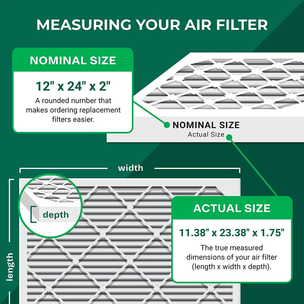HVAC 8 Pleated AC Furnace (6-Pack) 12x24x2 Air Filterbuy MERV Filters