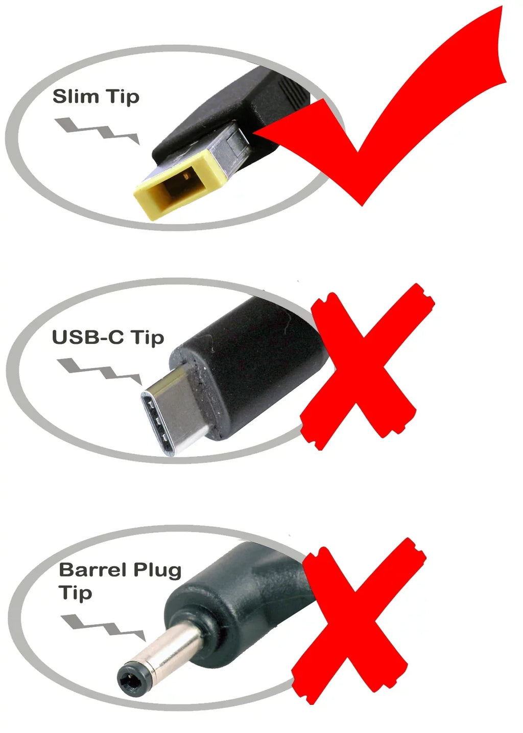 20LM000VUS 20LM0005US, 20LM000WUS 11e for Yoga Gen 11e Adapter 20GC 20GE Lenovo 11e Yoga 11e iTEKIRO Yoga 20LM, 11e 5th 20LM000UUS 20LM0004US, Yoga AC 3rd 20LM000XUS 20LM000YUS, Gen ThinkPad Yoga