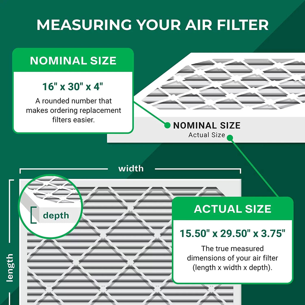 HVAC Air Furnace 16x30x4 Filterbuy 13 (5-Pack) MERV Filters Pleated AC