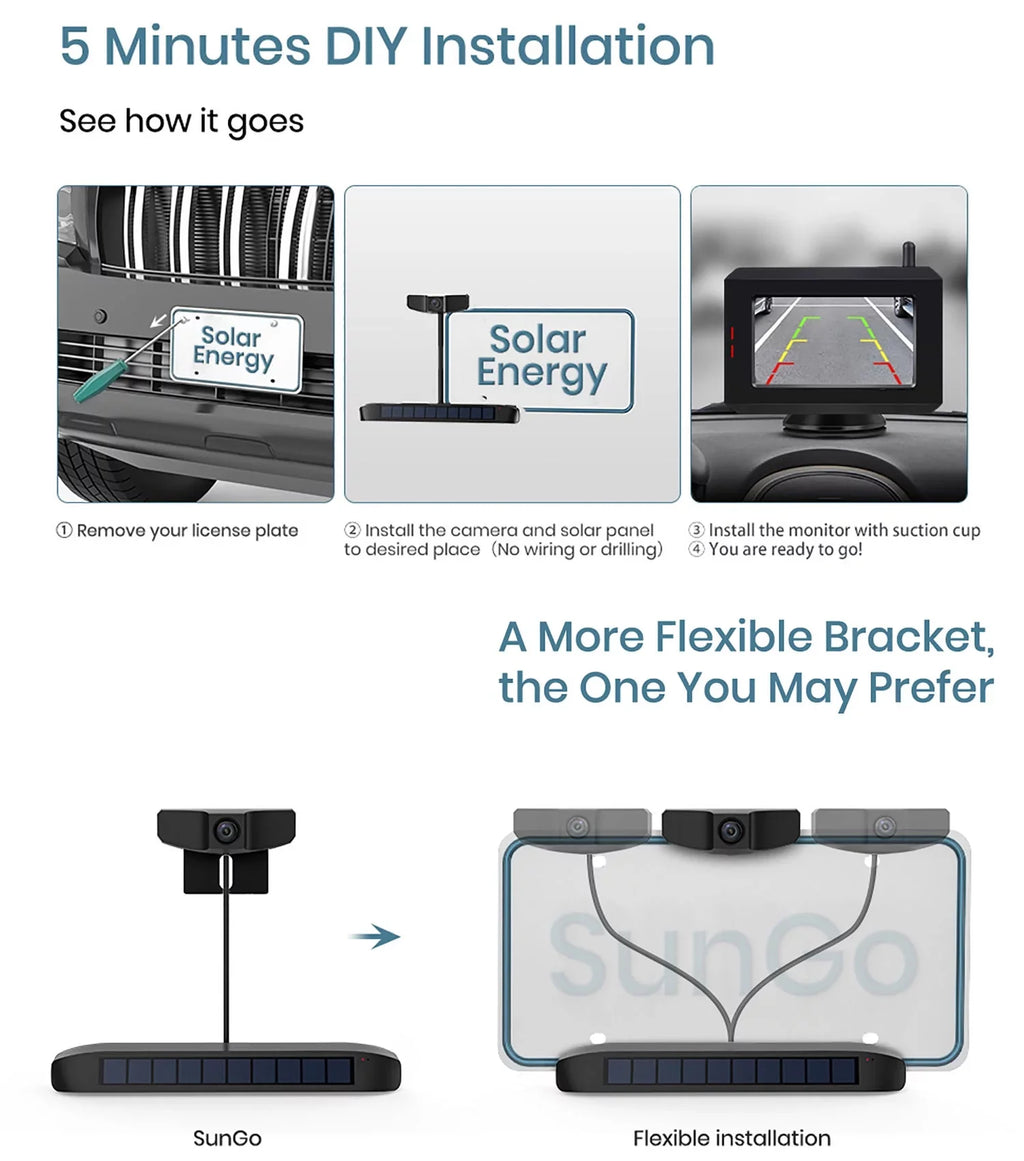 License Camera Camera Rear Camera View Backup Solar Back Plate Car BOSCAM Trailer Camera, Systems, Vehicles for Wireless Wireless Digital Up Reverse