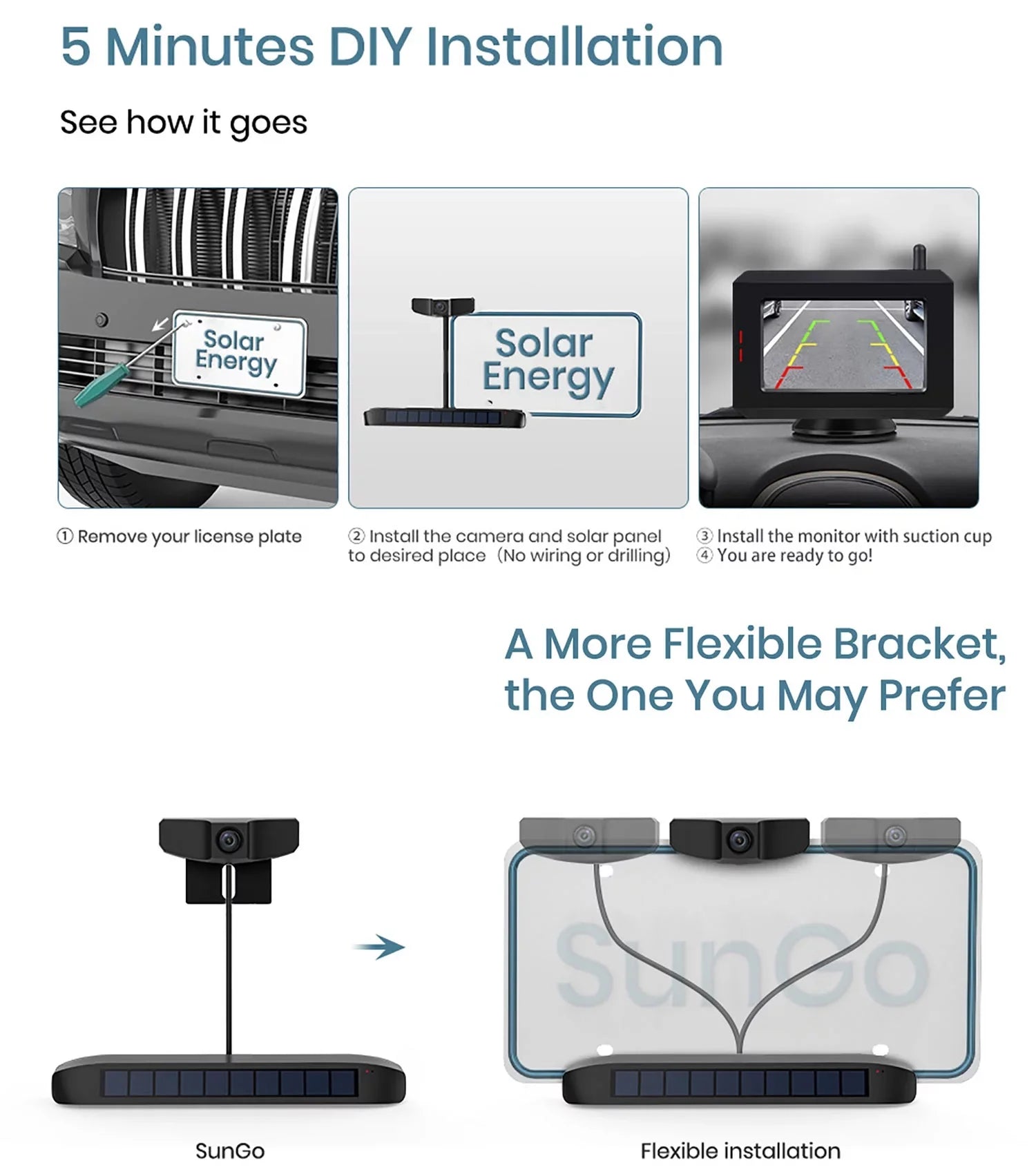 License Camera Camera Rear Camera View Backup Solar Back Plate Car BOSCAM Trailer Camera, Systems, Vehicles for Wireless Wireless Digital Up Reverse