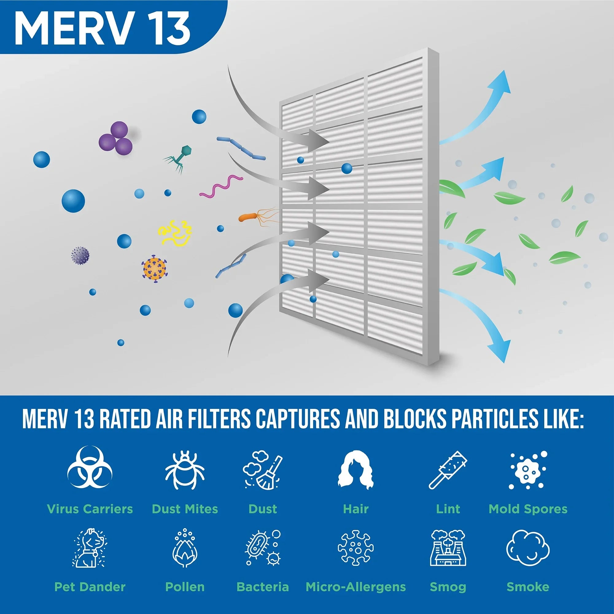 of 24-1/2 Glasfloss. Pleated MERV Actual x dimension: 1-3/4 3 by Filters 13 Inch 16x25x2 15-1/2 x 2" Air Pack