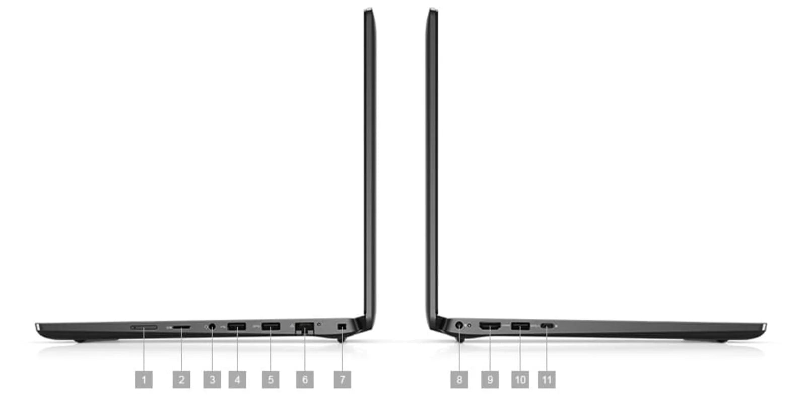 GHz - 8TB - 16GB Restored CPU i5 Gen 3420 (Refurbished) (2021) @ Laptop - Core FHD Latitude SSD 3000 RAM 14" 4 4.2 Cores 11th