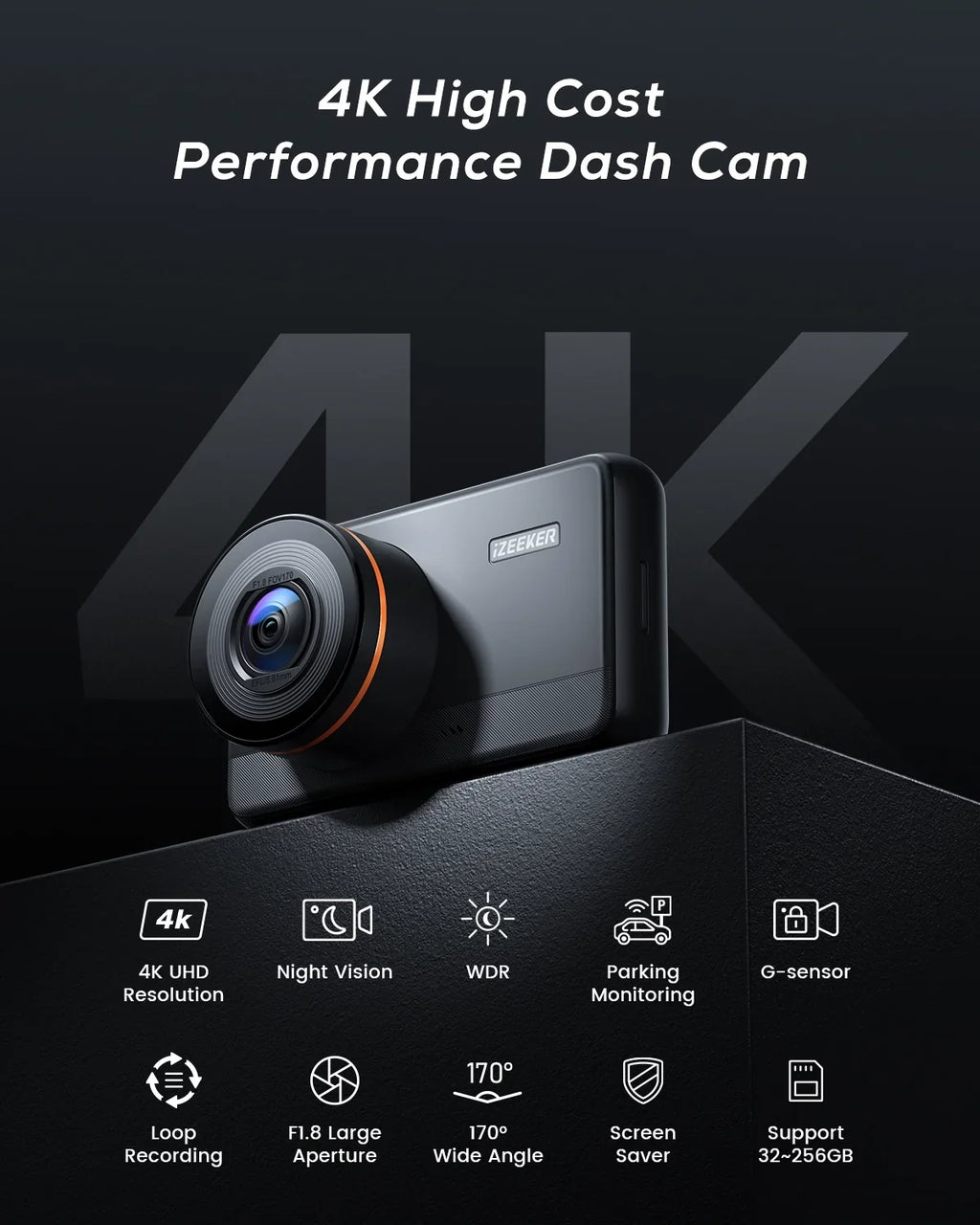 Recording, Card, 4K Night Cars, Super for Emergency Dash Monitoring iZEEKER with 30FPS/1080P 60FPS 4K Parking Vision, Car WDR, Camera Cam Dash with Front MicroSD Camera