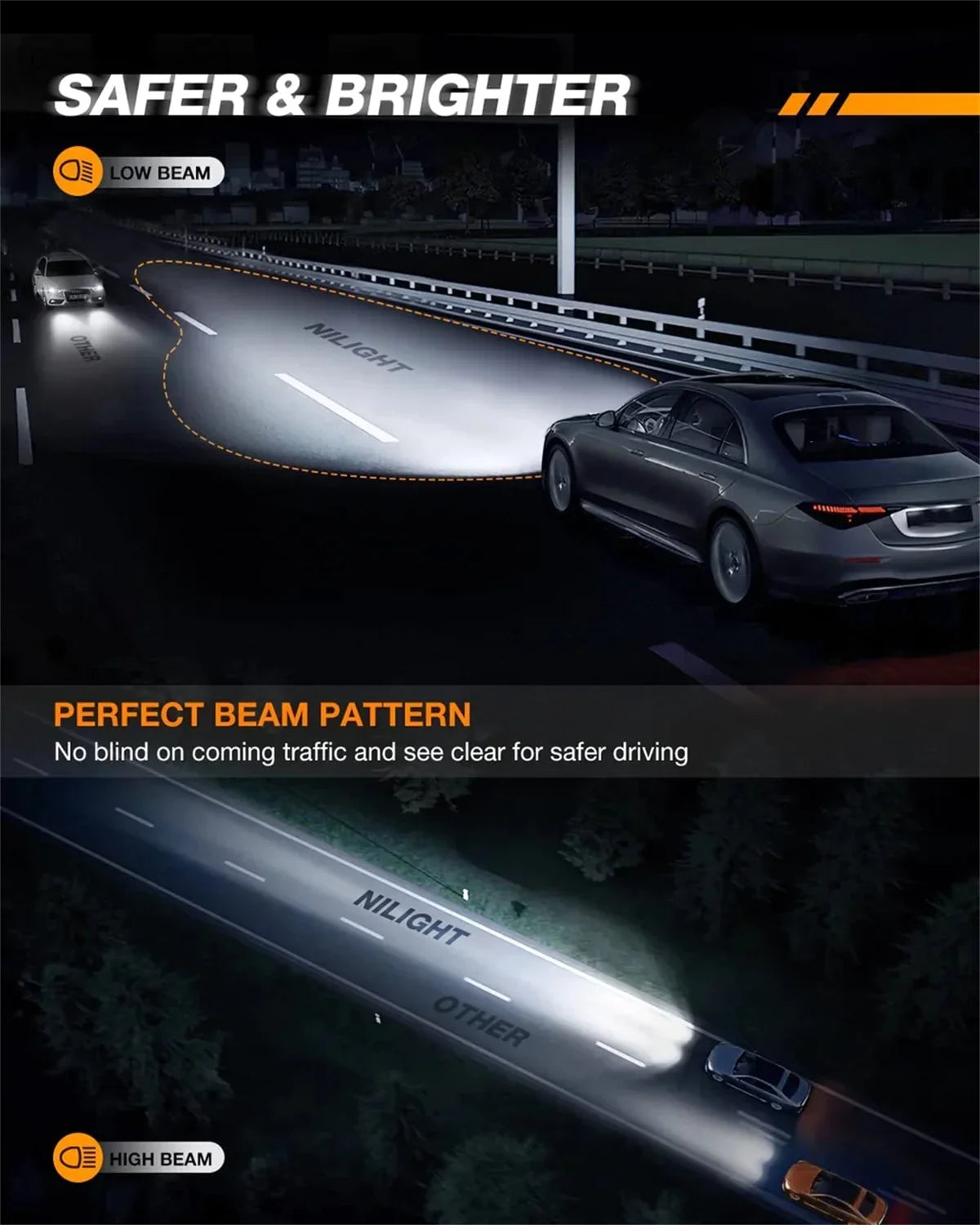 6000K 80W IP67 BULBS Series LED | Nilight 16000LM H11/H9/H8 Headlight 2 ES1 Bulbs
