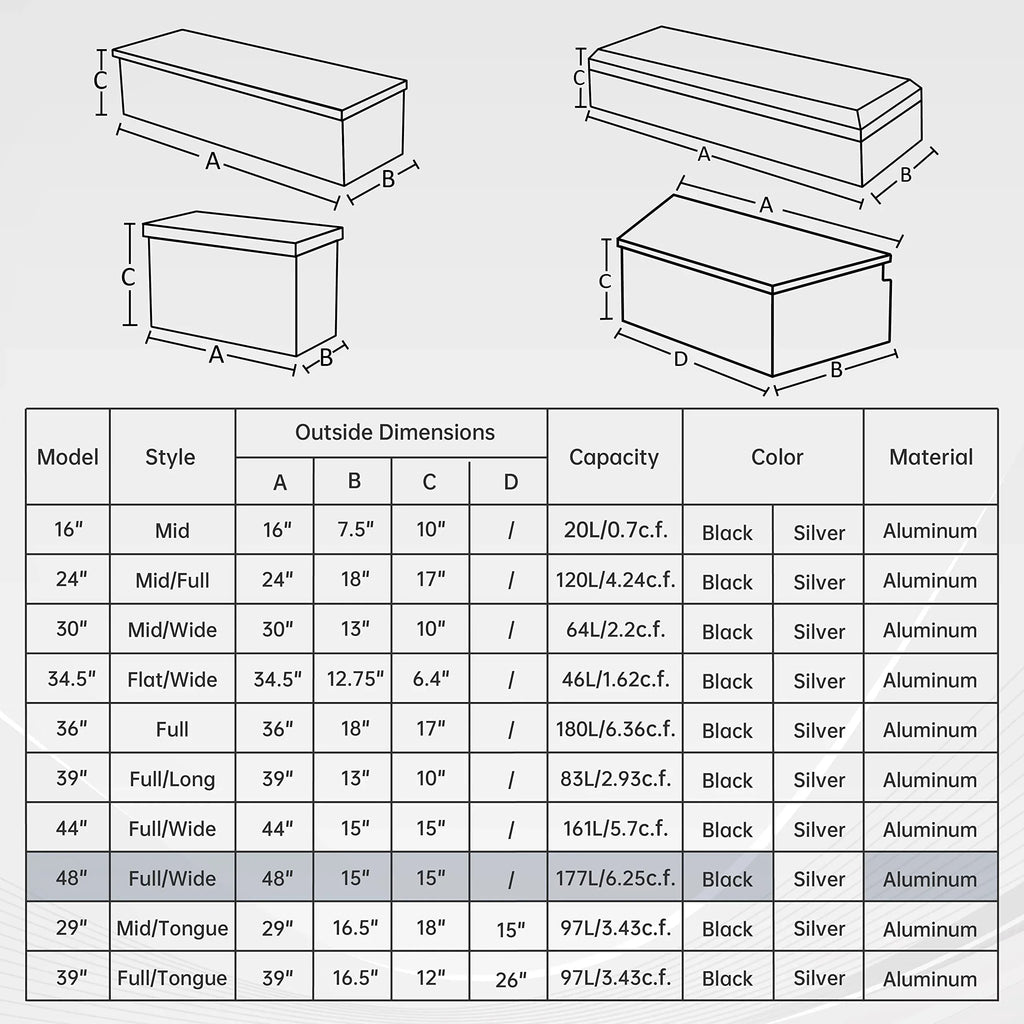 Heavy x Pickup Handle Truck Duty Box Side Storage Box 15 Aluminum x Tool Box Tool w/ Bed Truck for Tool BATONECO Trailer lack 15 48 B48 Inch