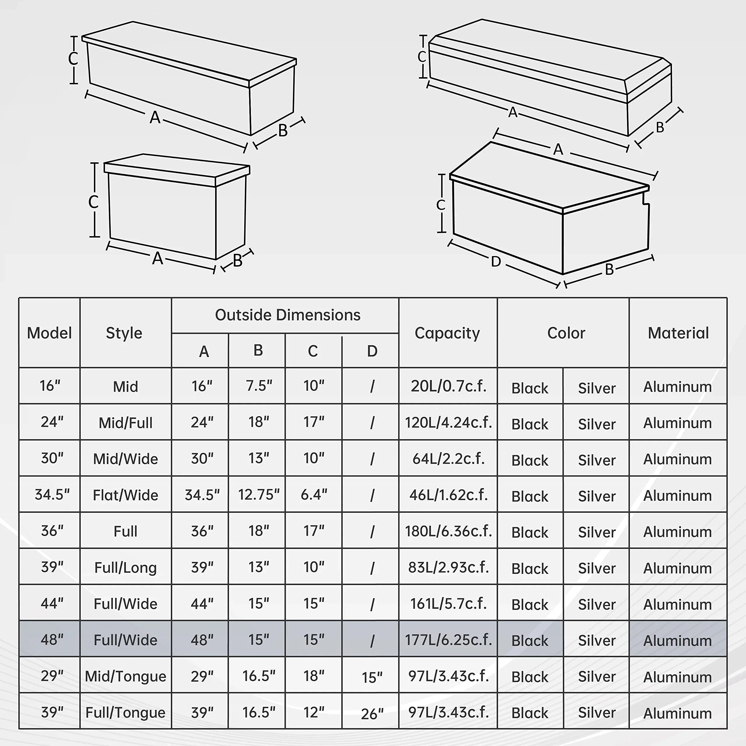 Heavy x Pickup Handle Truck Duty Box Side Storage Box 15 Aluminum x Tool Box Tool w/ Bed Truck for Tool BATONECO Trailer lack 15 48 B48 Inch