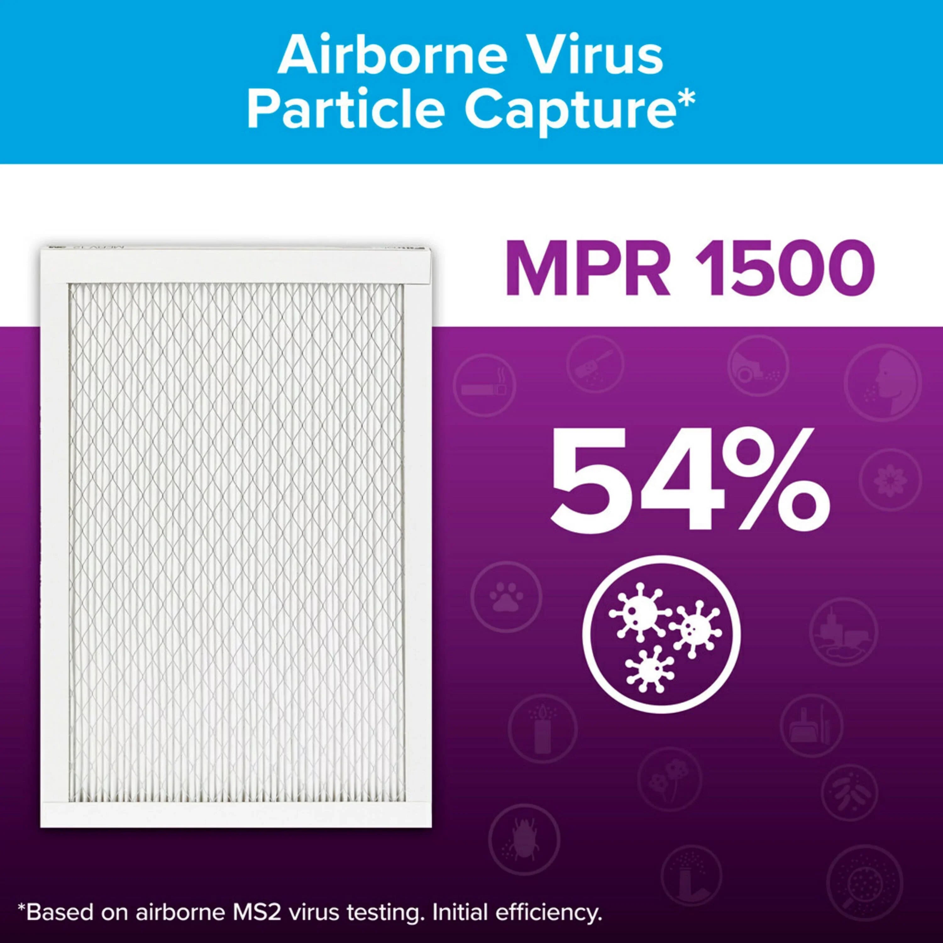 Filter, 1500 Reduction, MERV Filtrete MPR Air Filters 12, 4 Advanced 12x12x1 Allergen