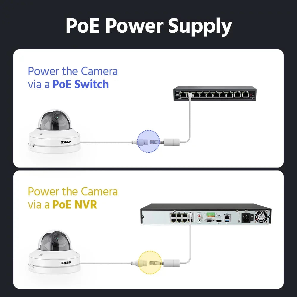 ANNKE 4K Detection 4X Varifocals Camera,Support Motorized Security 8MP Dome Audio,Person/Vehicle 2-Way PoE