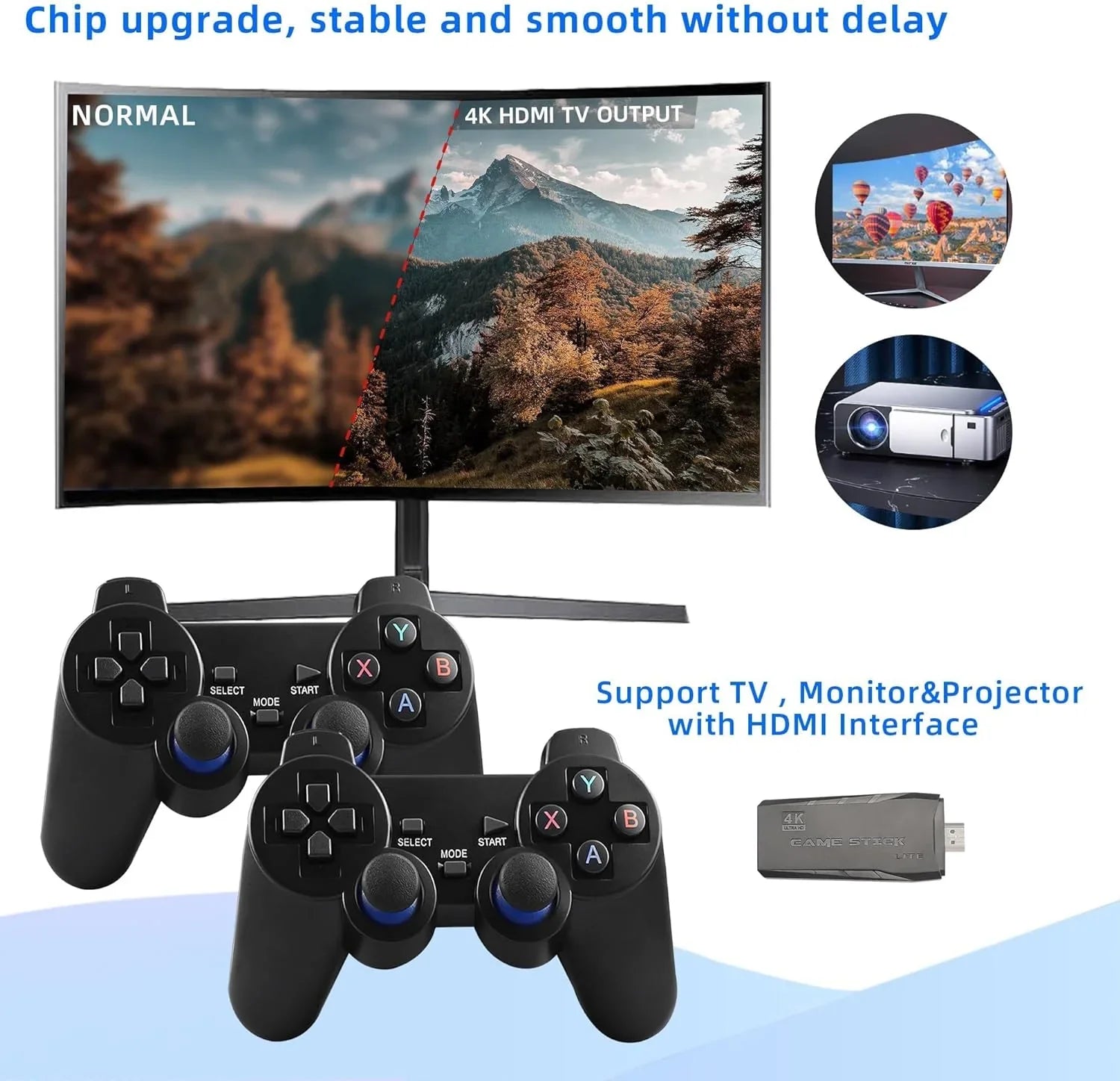 Video Built 4K Retro Play Stick,Wireless Console and HD Game Stick in Retro Plug Wireless Output (64G) 9 Game Game Games, Controllers with 2.4GHz 10000+ Emulators,