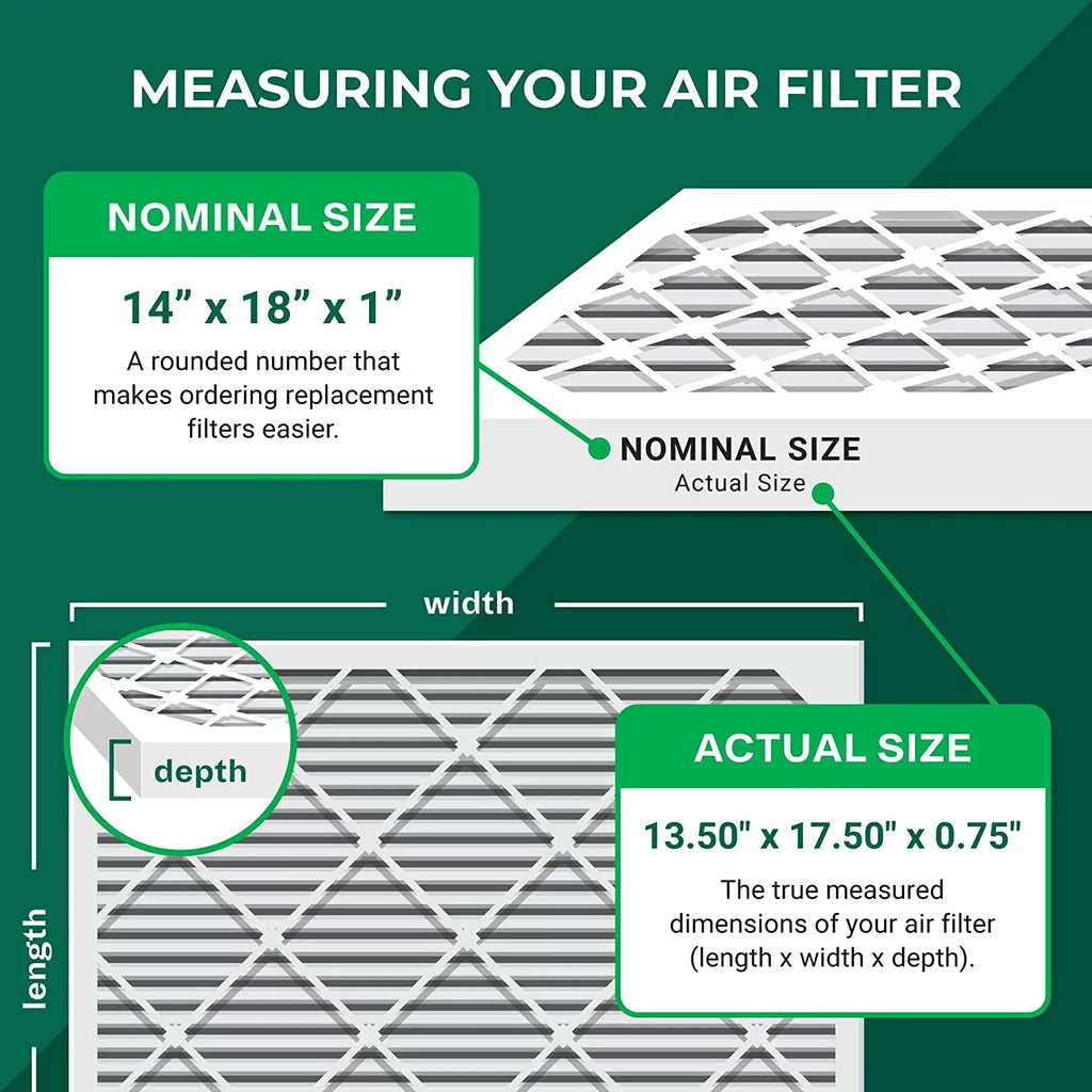 Filterbuy AC with Furnace Carbon 14x18x1 HVAC Air Pleated Filters MERV (6-Pack) 8 Activated Eliminator Odor