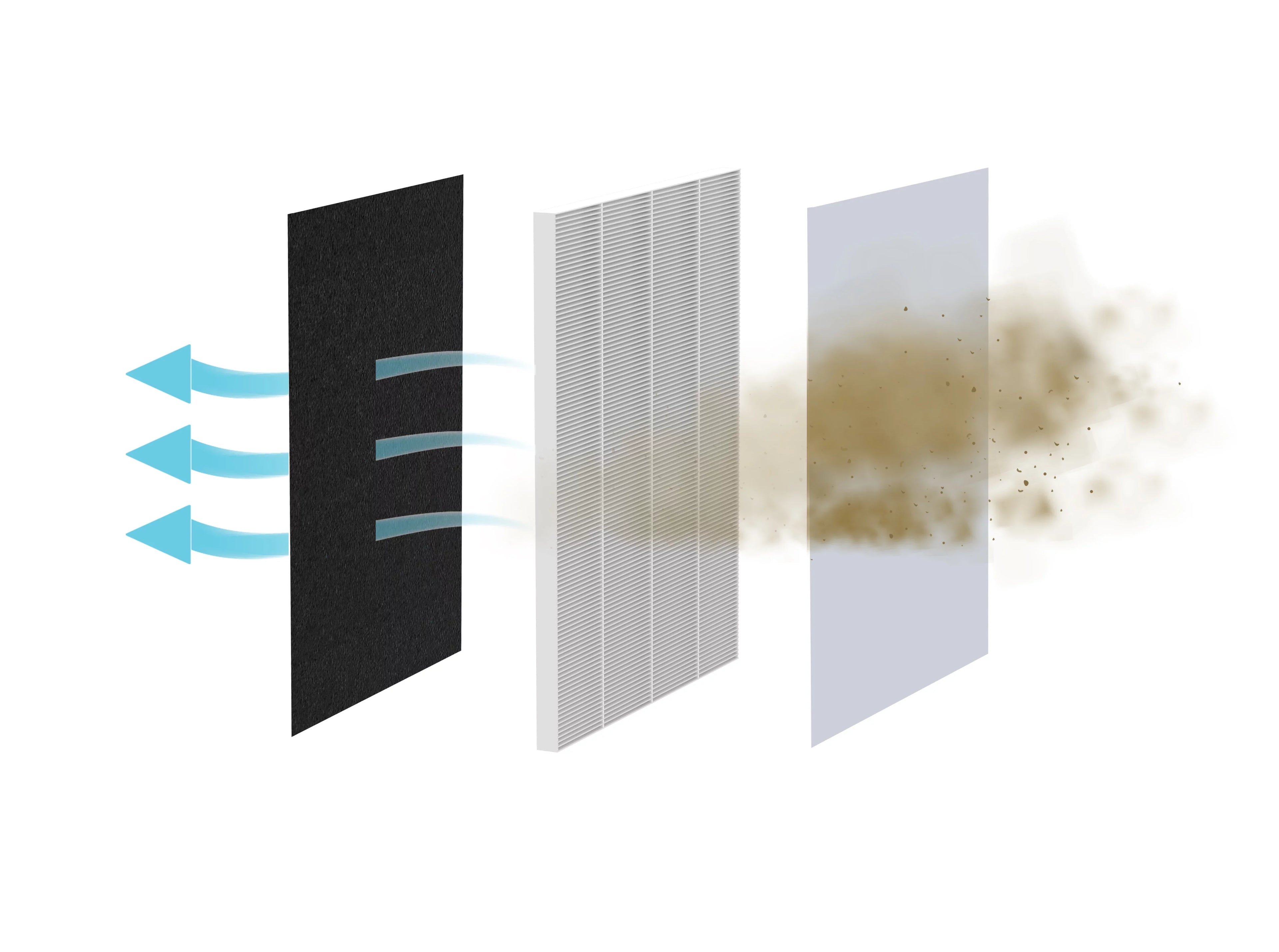 Dander Replacement Pet Smoke, Allergens, ALLERGY H13 Filter Dust, - For Aspen Filter Purifier Smart TRUE Air HEPA