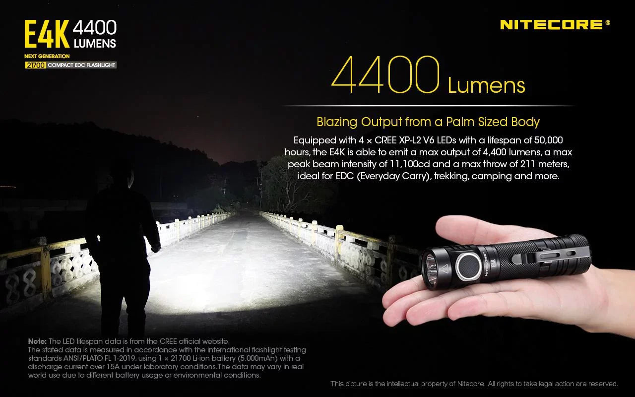 Battery NITECORE Flashlight Li-ion 21700 E4K NITECORE -1x Mount Rechargeable Included w/Offset Combo: