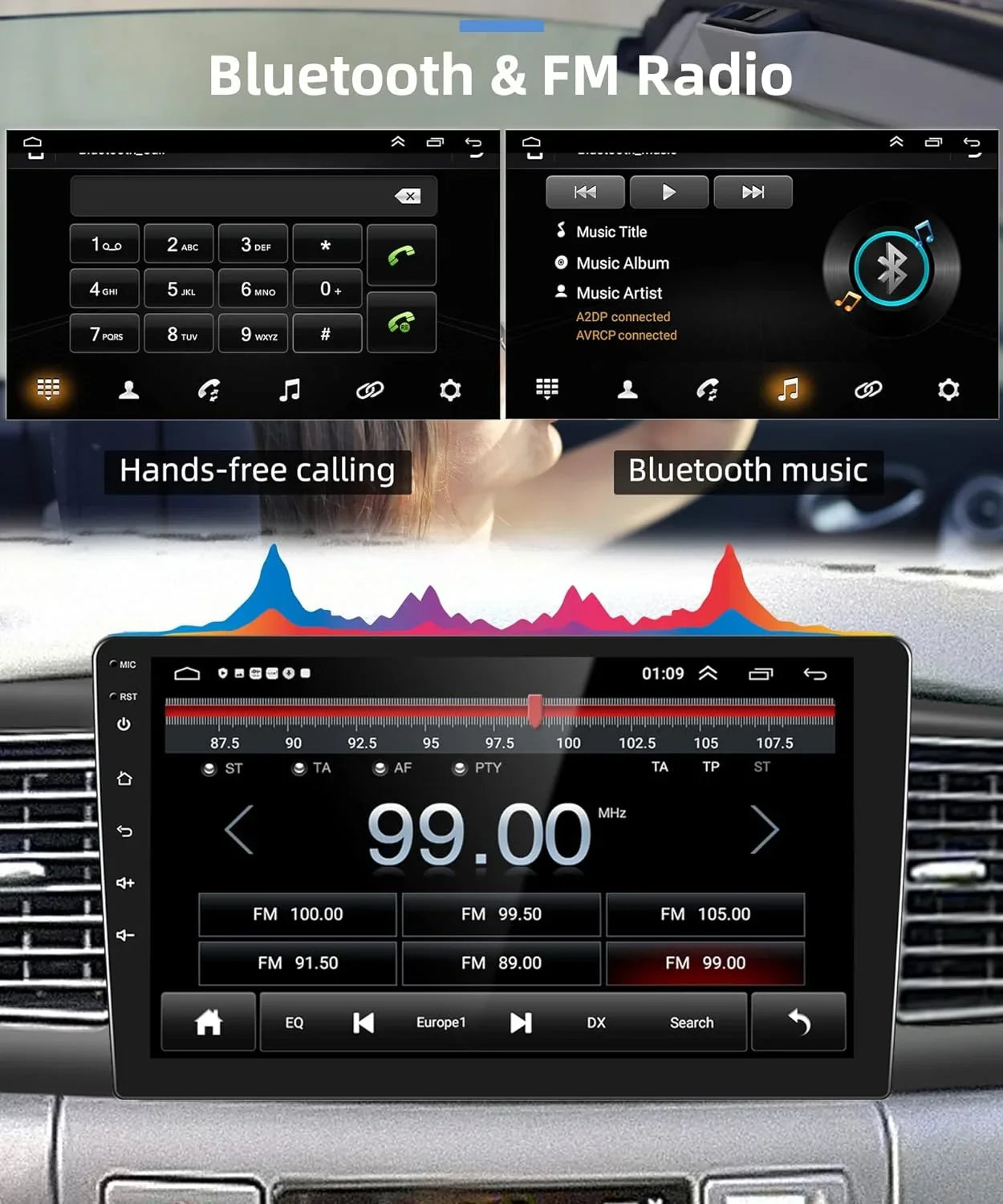 Rimoody Mirror Android Radio ex for Camera Car with Carplay, Backup 9 1G+32G FM Stereo THONZER Touch GPS Corolla WiFi Car Link Bluetooth SWC Inch Wireless Toyota 2007-2012 USB RCA Screen +
