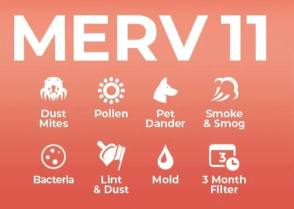 Actual Qty MERV 6. 16x20x4 4" x 3-3/4" Furnace 1000 19-1/2" ( 11 MPR x Inch Filters. dimension:15-1/2" AC ) Air