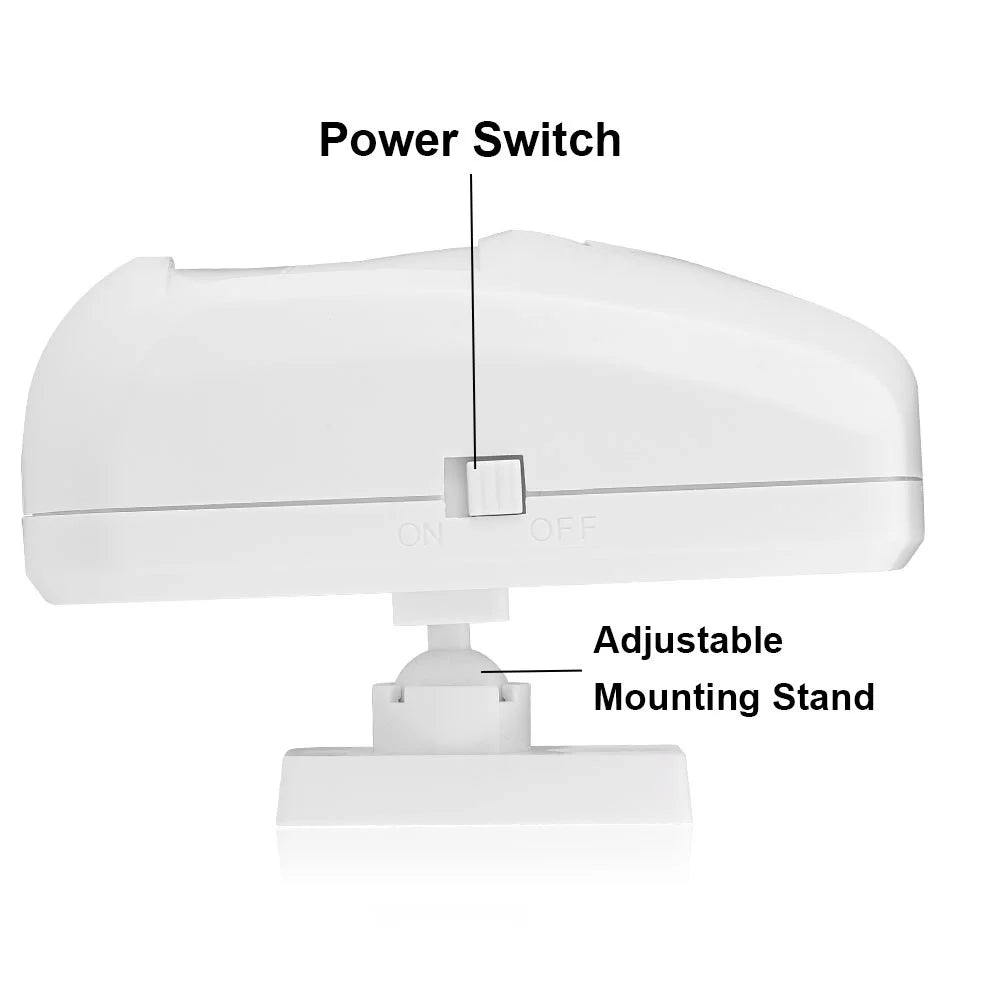 Motion Sensor, PIR Passive Emoshayoga Detector 433MHz Smart Home Motion for Senso Wireless Wireless Business Infrared