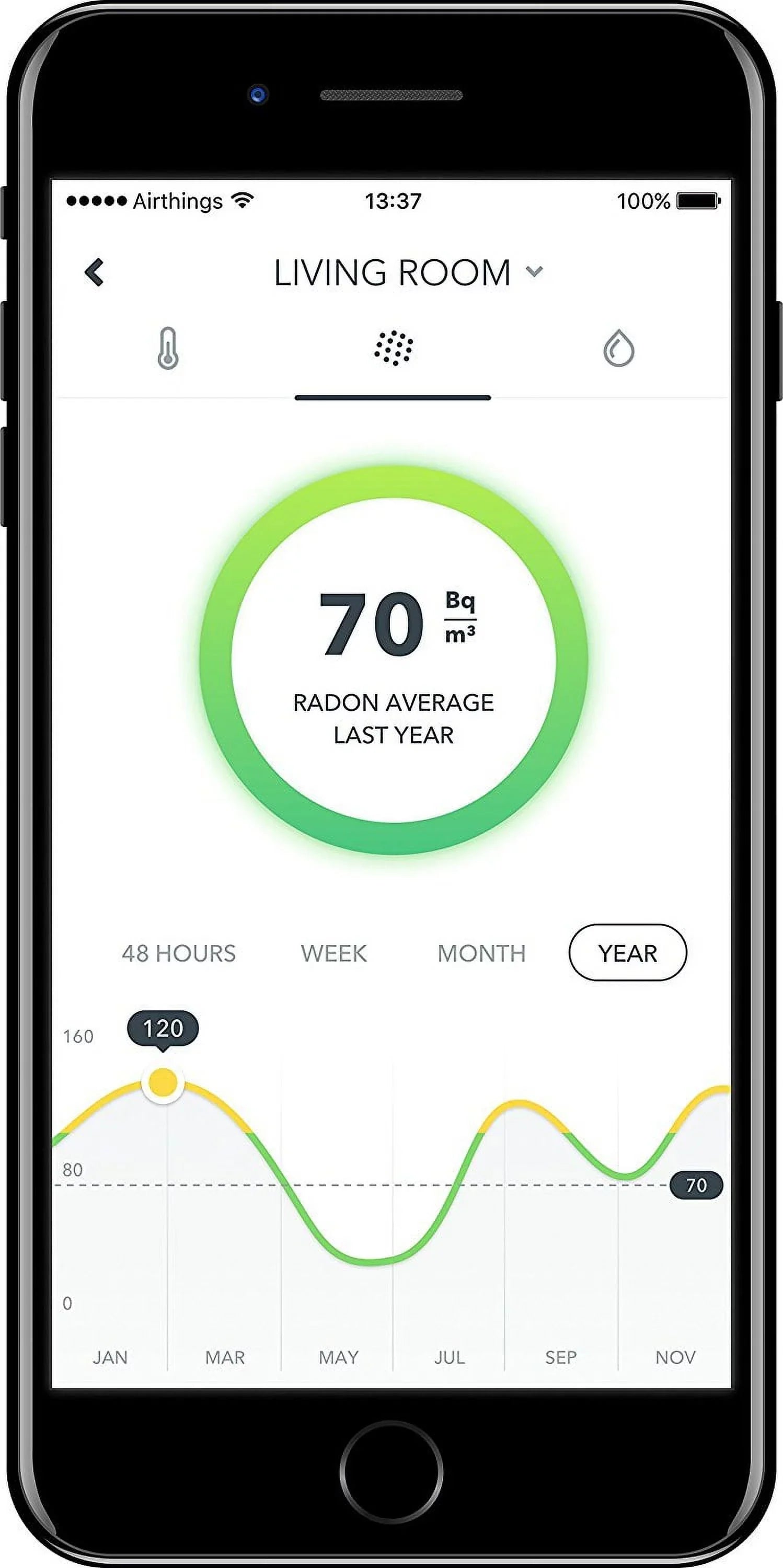 Airthings Smart Radon Detector Wave