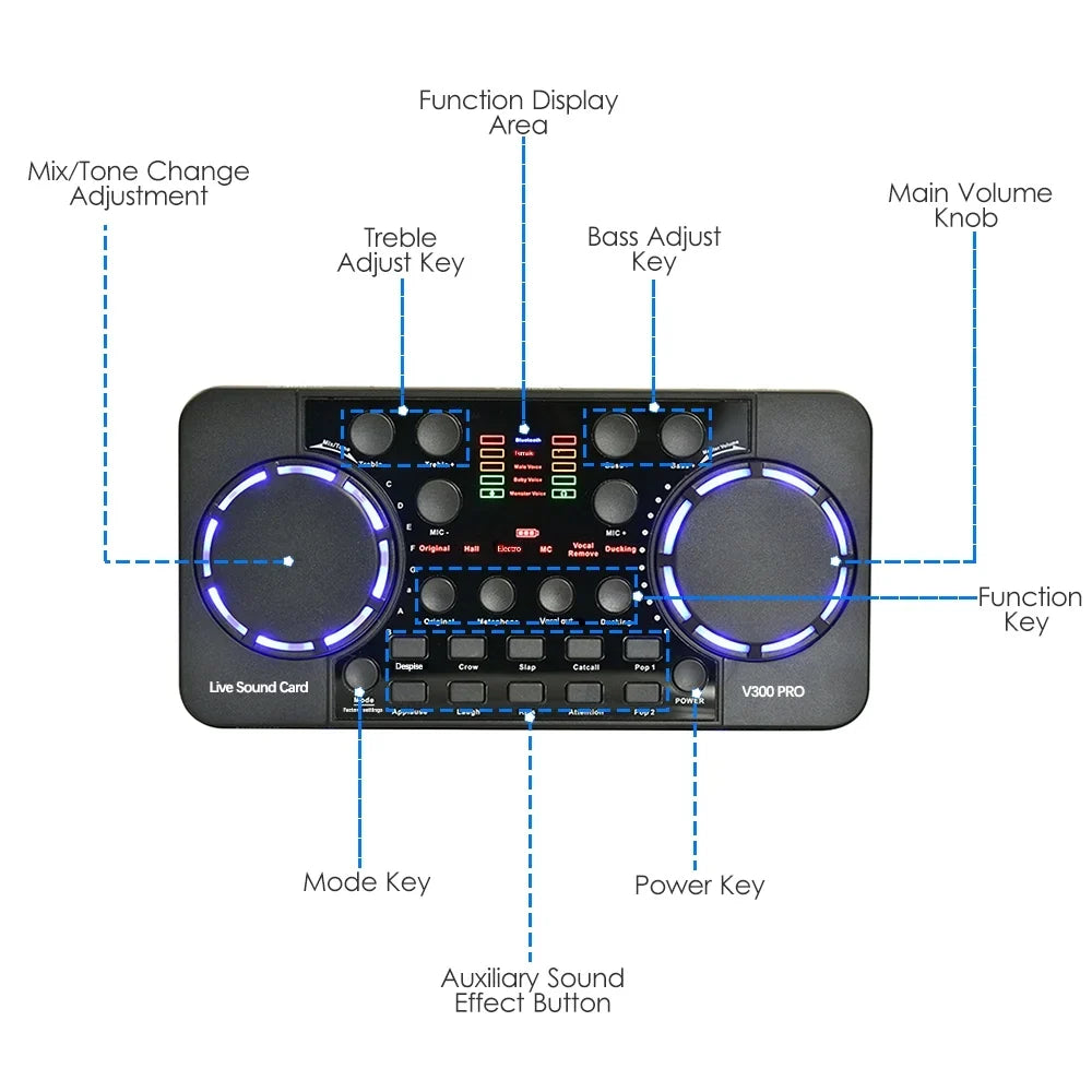 Broadcasting/ Multifunctional Sound V300 Rechargeable for Sound Smart Recording SingingLive Live and with Pro Compatible Phone Voice GoolRC Computer and