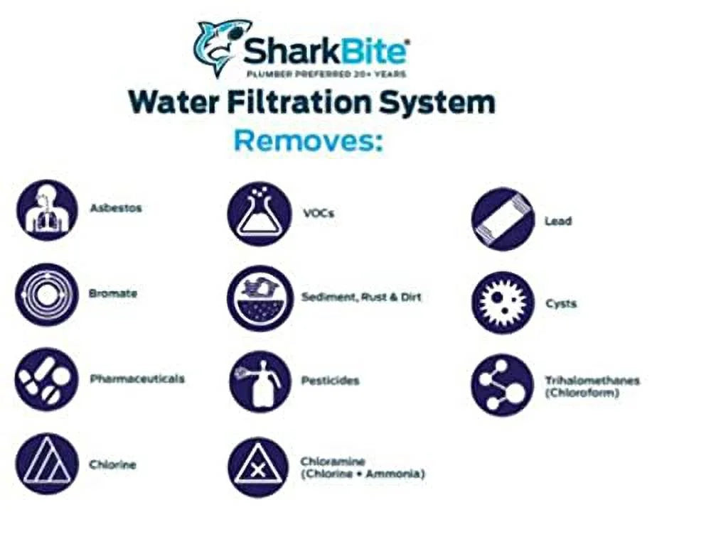 Filter, System JIAH SBKF2R Filtration Kitchen liquid Replacement
