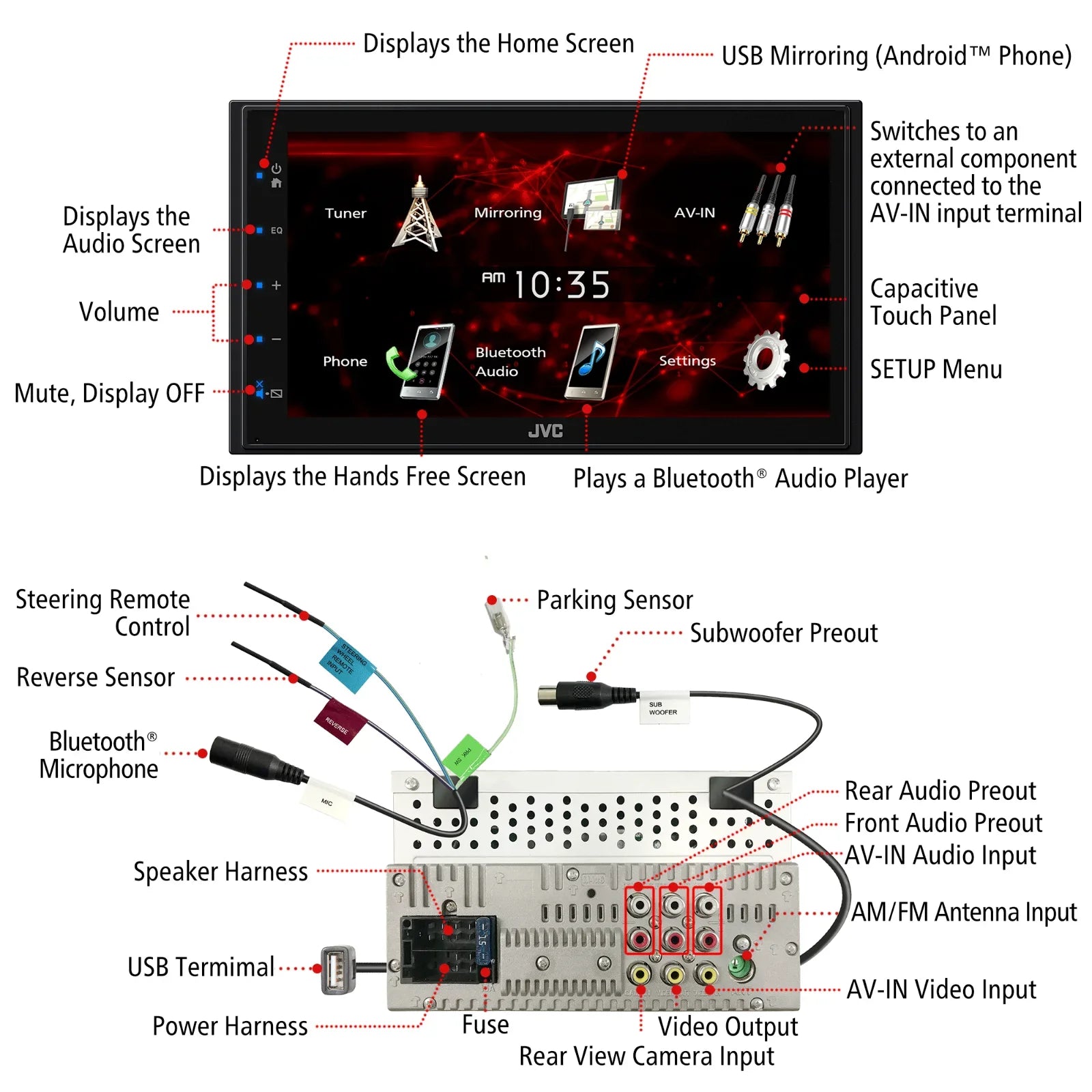 2 Android JVC 6.75" Player For KW-M180BT DIN Bluetooth + Camera Mirroring Backup USB CAM1800 Media