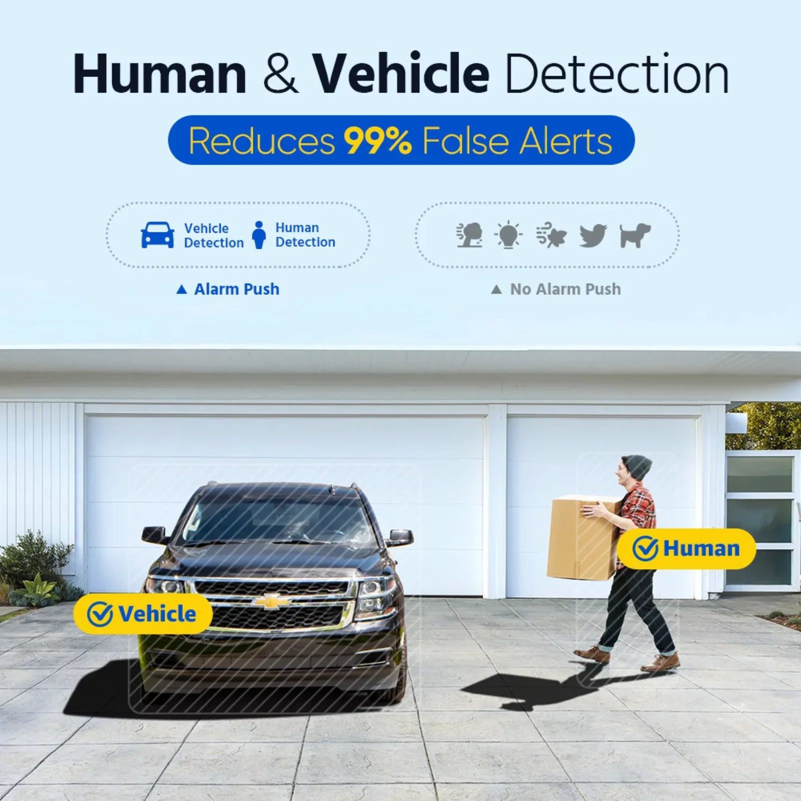 100Ft Vision, Detection, Ultra IR Motion PoE Up SD Remote Access, 3K HD 256GB ANNKE IP67 IP Card Alerts, 4-Pack Vehicle Night 4mm AI Camera Human Weatherproof, Security to Lens,