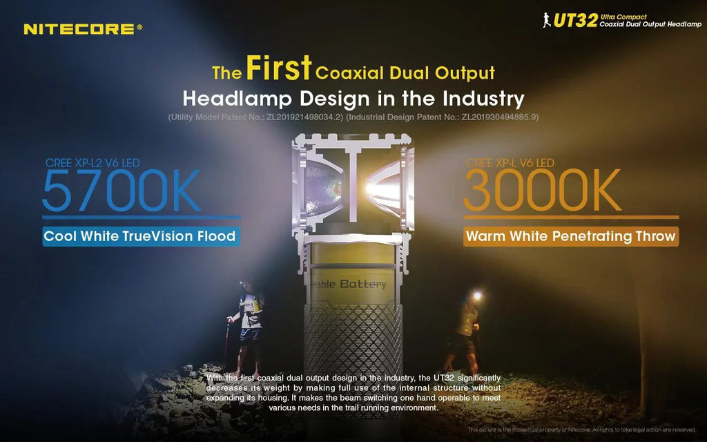Keychain A1 (Random and White) Eco-Sensa UT32 1x Cool Dual Magnetic - Nitecore Color 1x Choices) (5700K, Battery, Bundle: Warm Headlamp Light Charger - NL1834 TINI (3000K, Emitter with White) Value