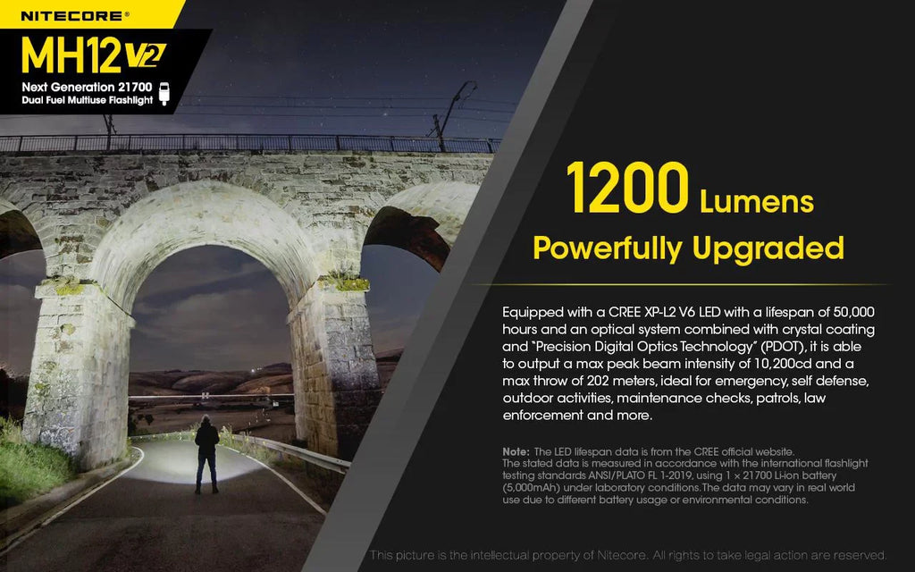21700 + Combo: Nitecore Battery (Included) XP-L2 LED 5000mAh MH12 Battery NL2150HPi Lumens V6 CREE -21700 -1200 V2 Flashlight