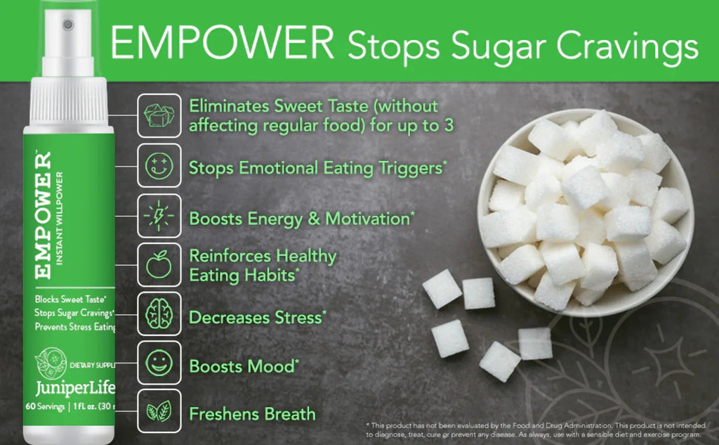 Food Choices Willpower™ Empower JuniperLife Instant Help Healthy - for Cravings Sugar